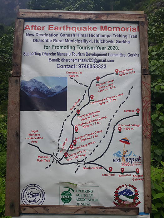 Ganesh Himal map trail